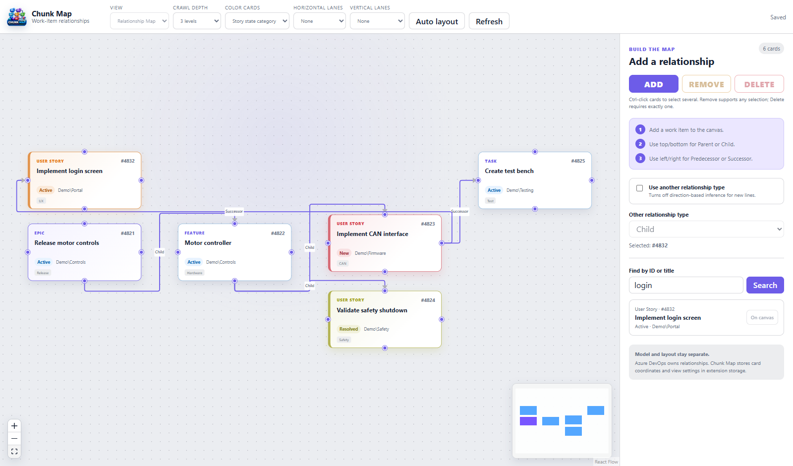 Chunk Map working demo showing an expanded relationship crawl and automatically arranged work-item cards