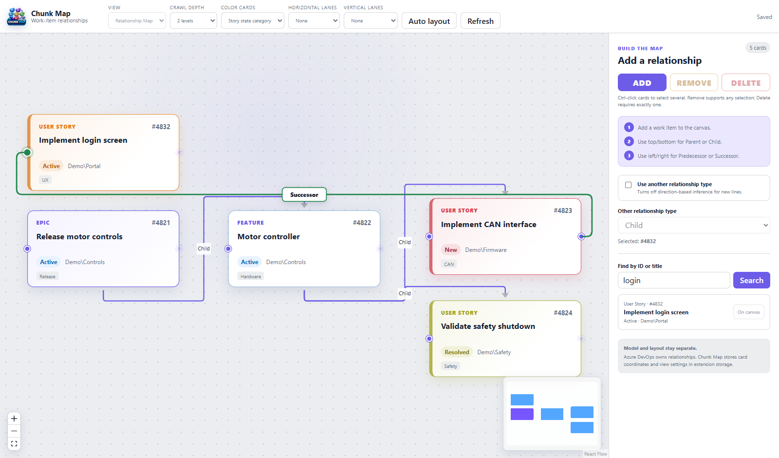 Chunk Map previewing a Successor relationship while a line is drawn between work-item cards