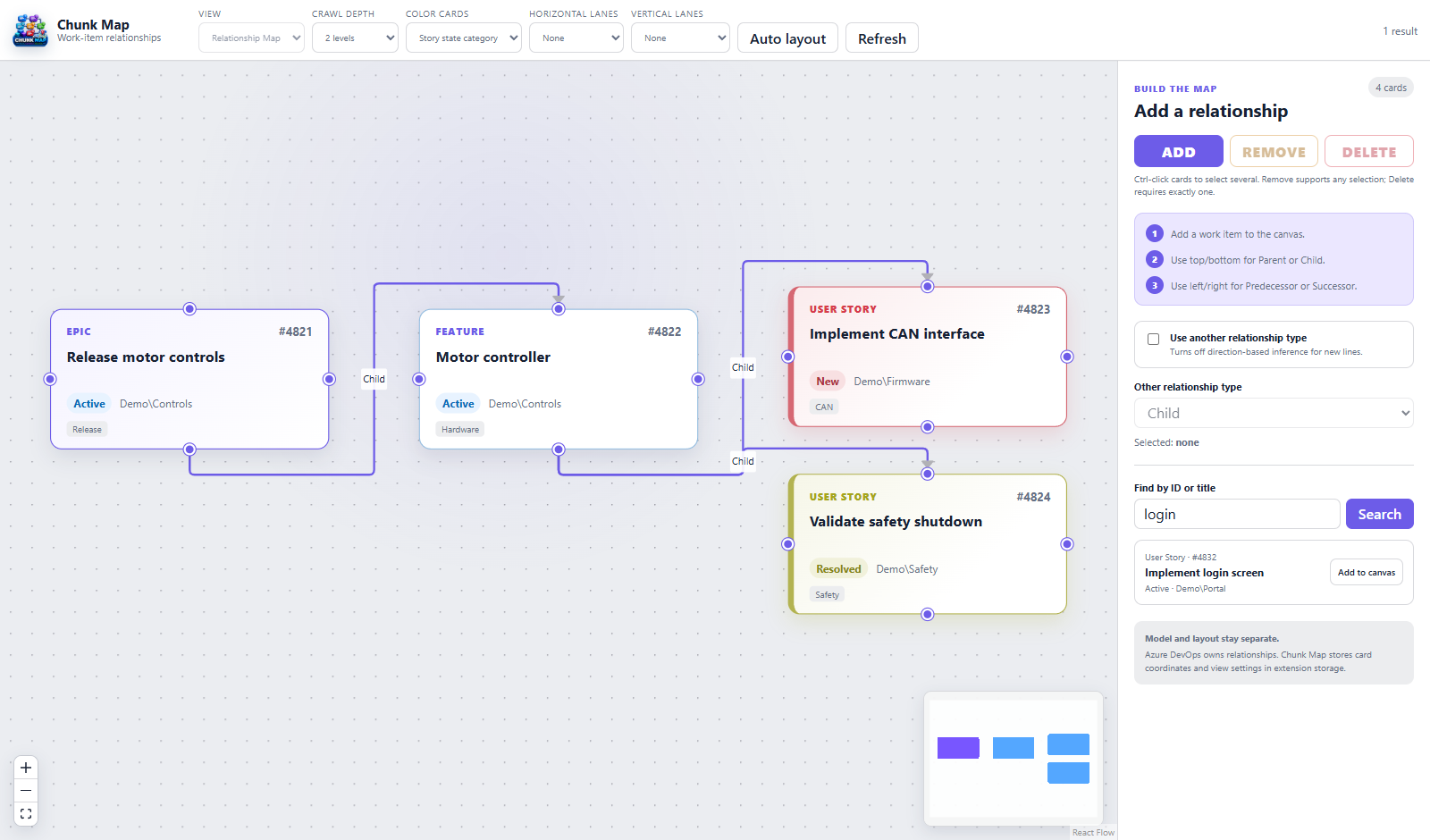 Chunk Map working demo searching for an Azure Boards work item to add to the relationship canvas