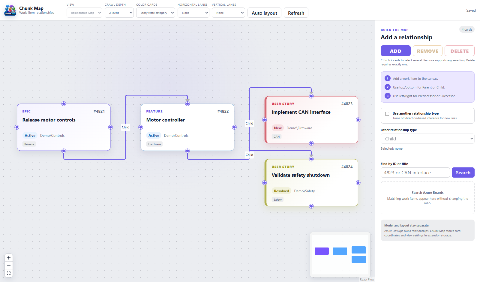 Chunk Map working demo showing linked Azure Boards work-item cards on an interactive canvas
